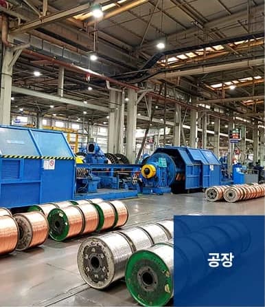 화재청소 서비스 대상 - 공장